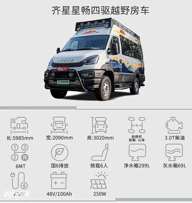 调全都要！齐星星畅依维柯四驱房车AG真人百家家乐app空间越野低(图5)